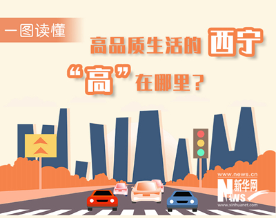 一圖讀懂：高品質生活的西寧，&ldquo;高&rdquo;在哪里？