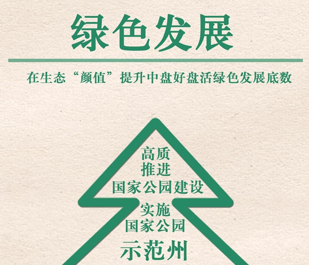 2022年，果洛要實現(xiàn)這些目標！